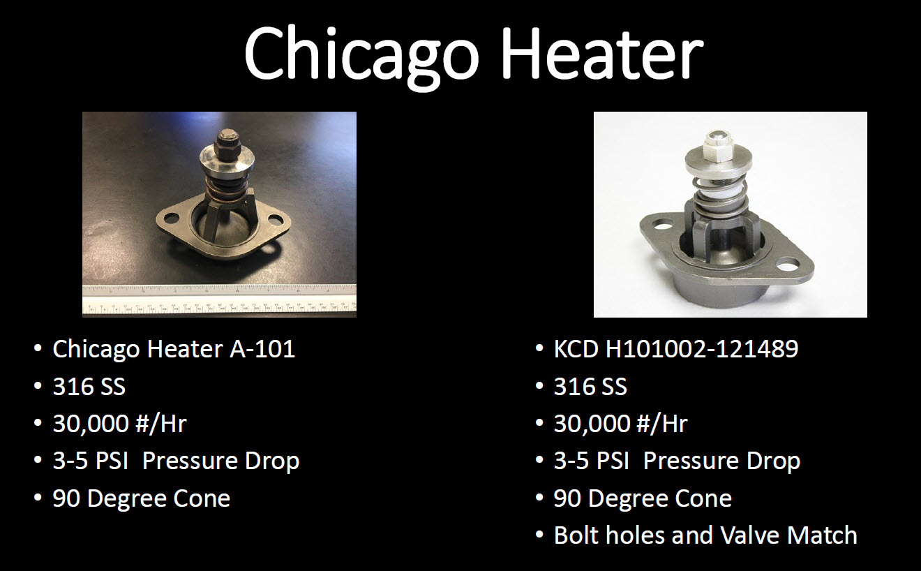 Chicago Heater A101