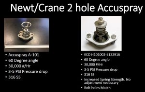 Newt-Crane-2-Hole-Accuspray
