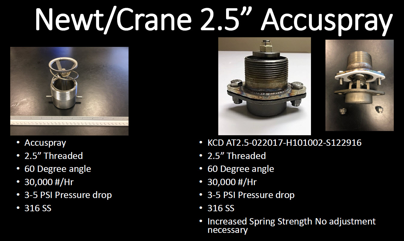 Newt Crane 2.5 Accuspray