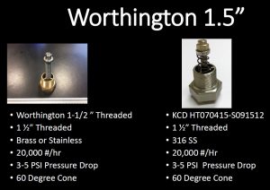Worthington-1.5-inch