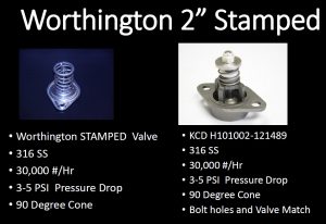 Worthington-2inch-Stamped