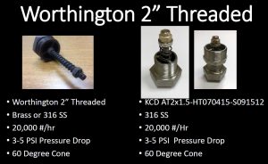Worthington-2inch-Threaded