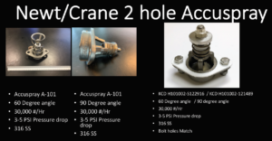 Newt/Crane 2 hole Accuspray